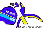 Avatar do usuário